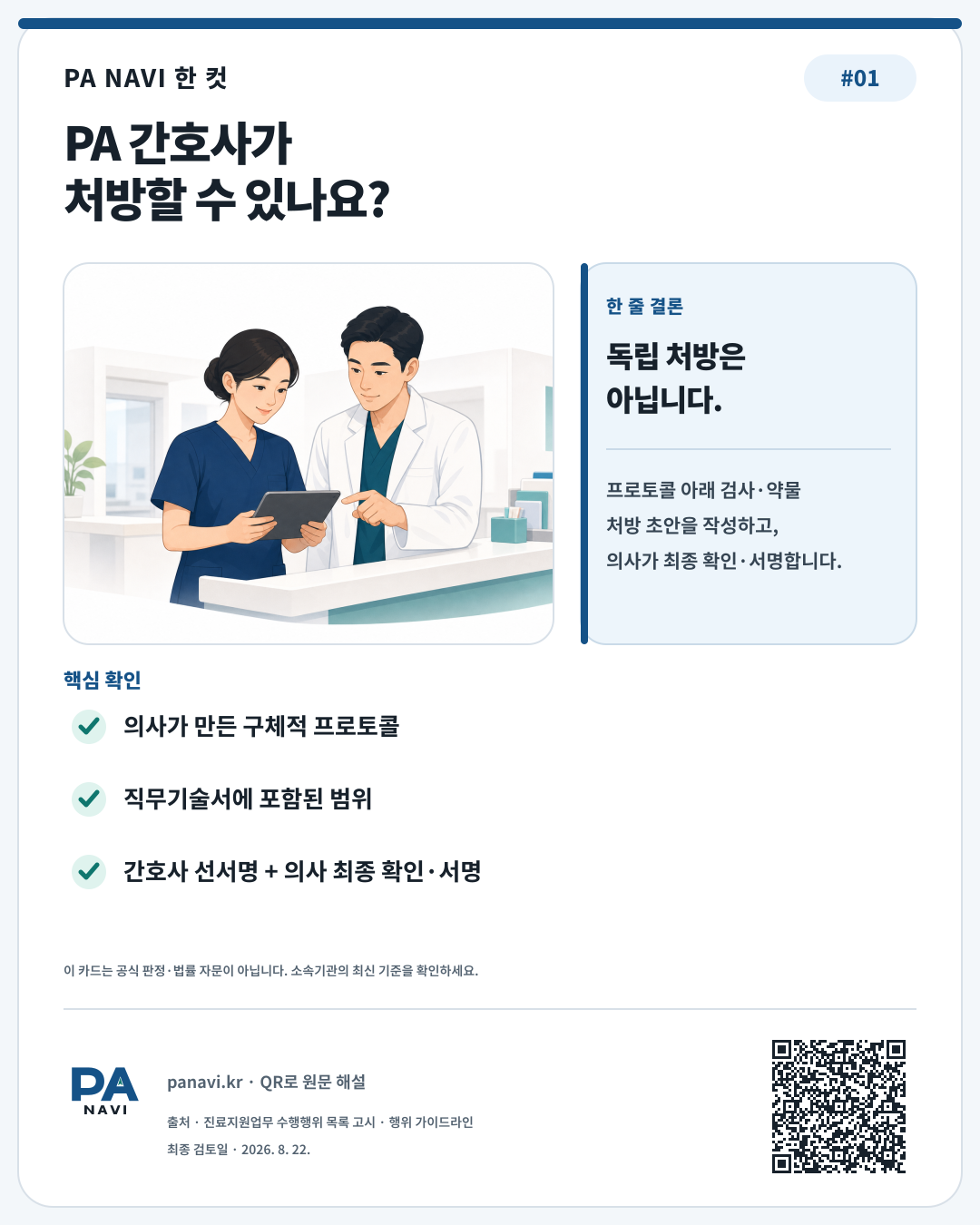 간호사가 처방 초안을 검토하고 의사가 최종 확인하는 장면과 핵심 확인사항을 담은 PA NAVI 한 컷 1번
