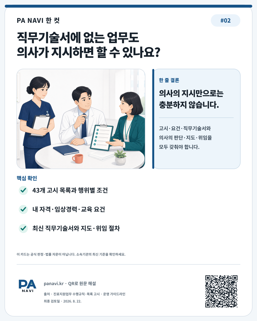 간호사·의사·운영 담당자가 승인된 직무 절차를 함께 확인하는 장면과 핵심 확인사항을 담은 PA NAVI 한 컷 2번